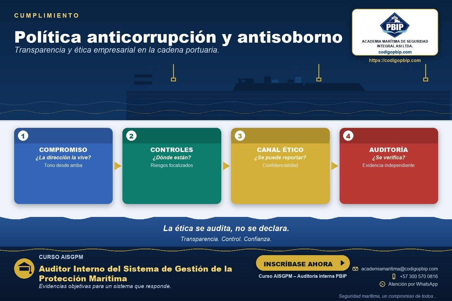 Política Anticorrupción y Antisoborno